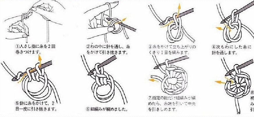 Кольцо (петля) амигуруми крючком — как вязать