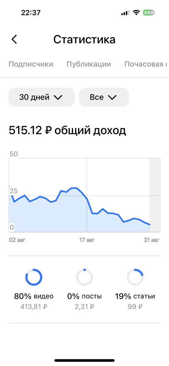 Скриншот автора