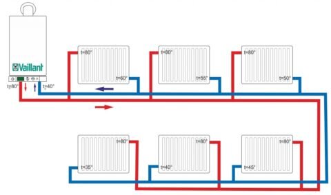 Двухтрубная схема отопления