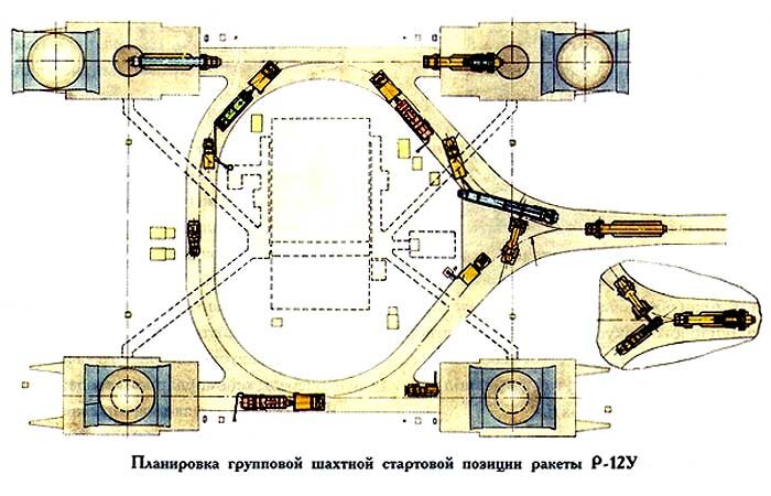 Схема площадки