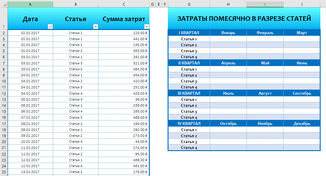 Исходные данные и свод для заполнения
