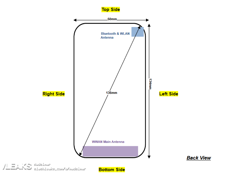 Какой экран смартфона. Айфон 12 диагональ экрана дюймов. 5.7 Дюймов экран смартфона размер. Экран 4.5 дюйма размер в см. Размер телефона 4 7 дюймовый.