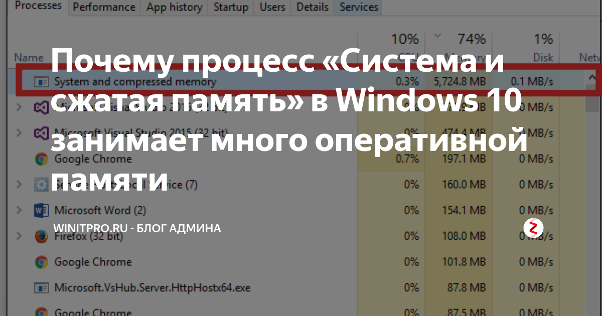 почему система занимает много места. занимают много памяти фото. почему система занимает много места. хранилище удаленных файлов на айфоне. в памяти телефона другое занимает много места что это.