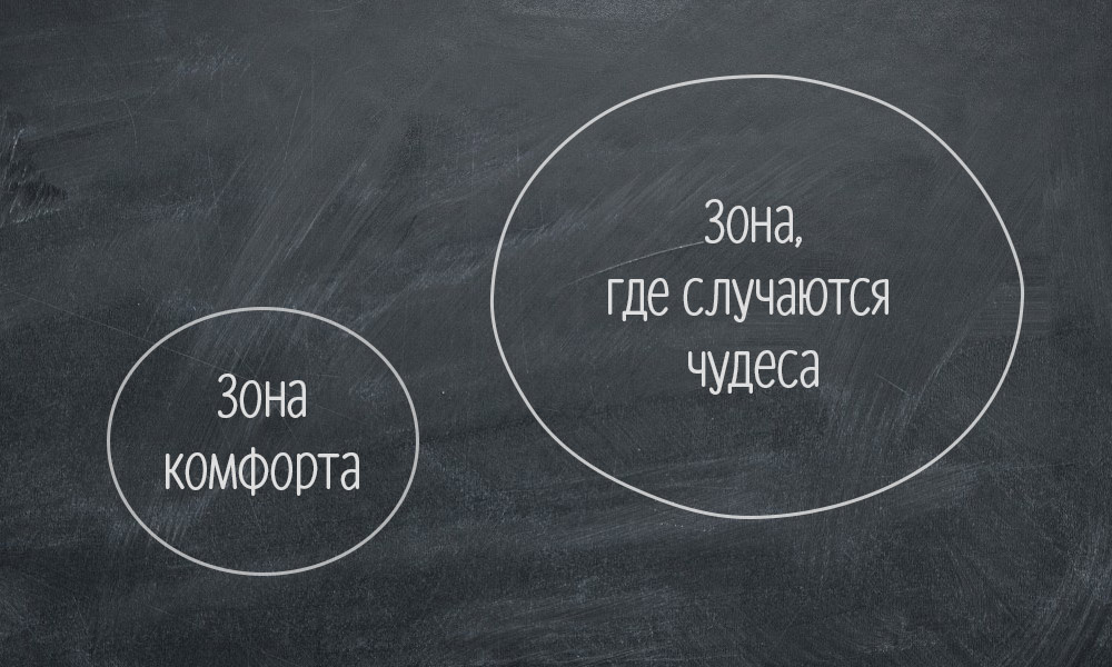 Все шарлатаны и наживальщики, используют эту схему