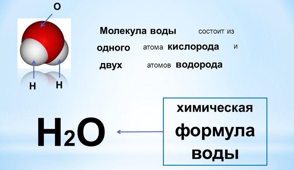 Водород элемент и простое вещество