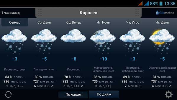 Скачать Gismeteo APK для Android - Скачать бесплатно и безопасно