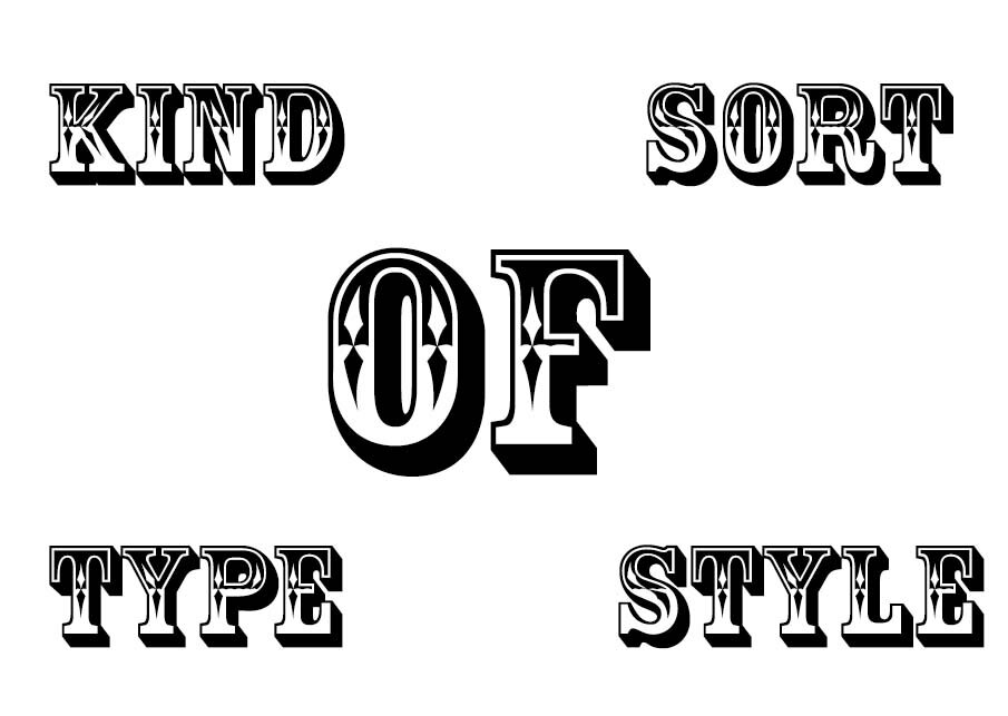 Kind of the kind of difference. Kind of sort of. Sort of или kind of. Kind or sort. Kind of sort of Style of.