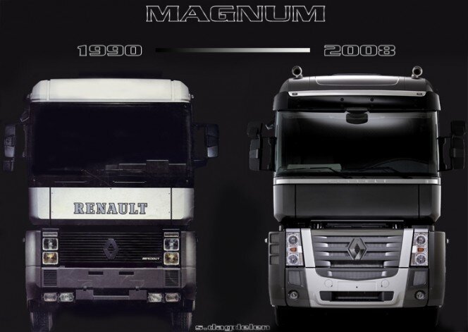 Насос подъема кабины на Renault TRUCK Magnum E-TECH 2000-2005 в Екатеринбурге