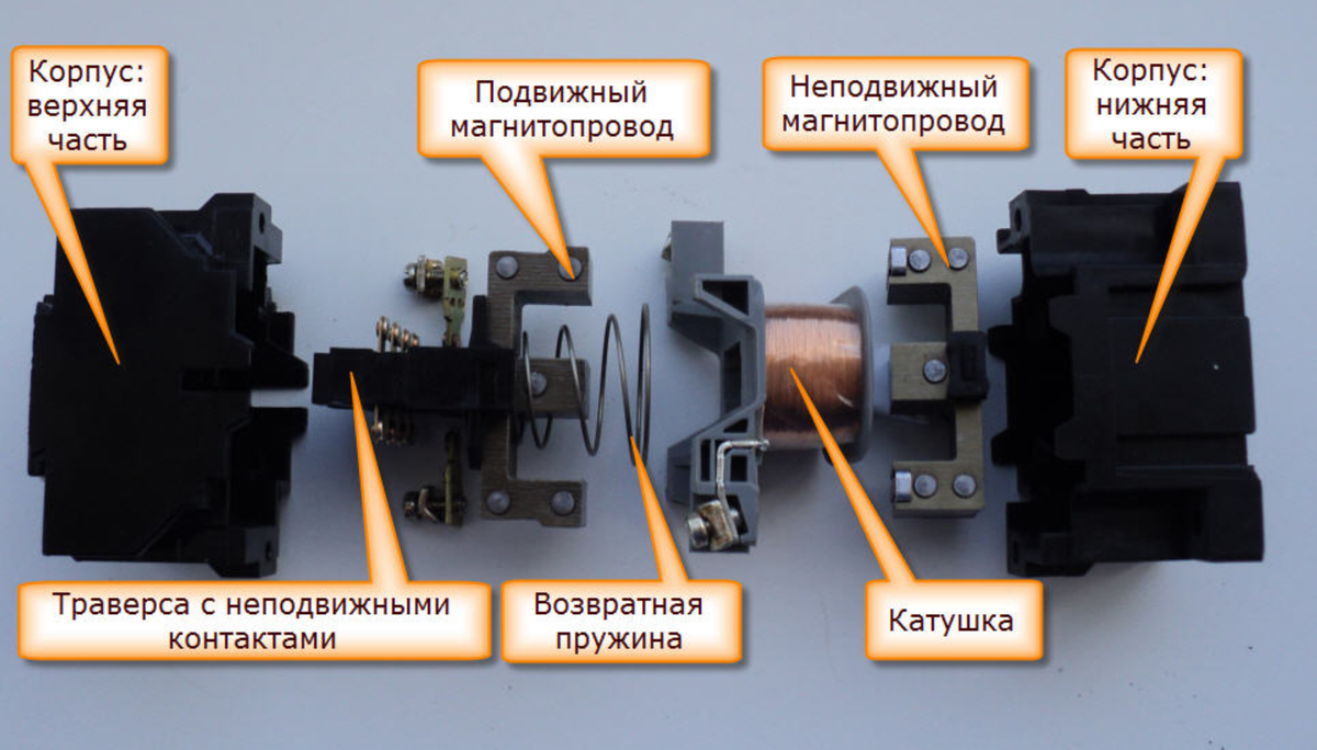 Катушка магнитного пускателя - принцип работы, устройство, применение
