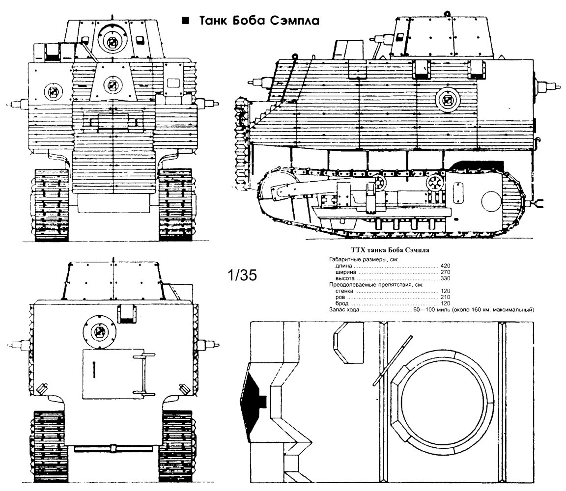 А вот что получилось у новозеландских инженеров. Танк Боба Сэмпла