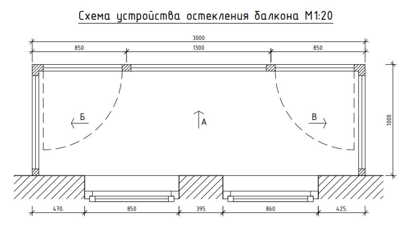 Схема остекления