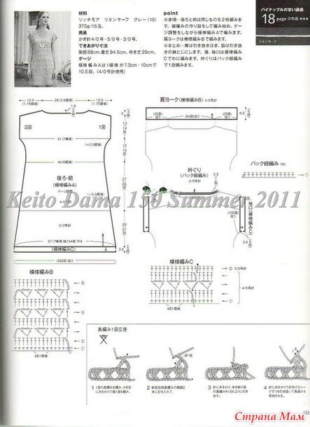 Фото из бесплатного доступа