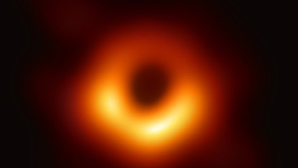 Космоса черные дыры...