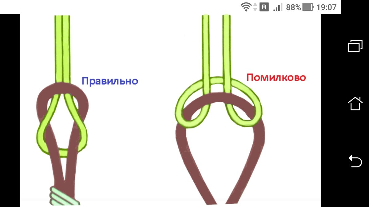 Дубовая петля узел схема