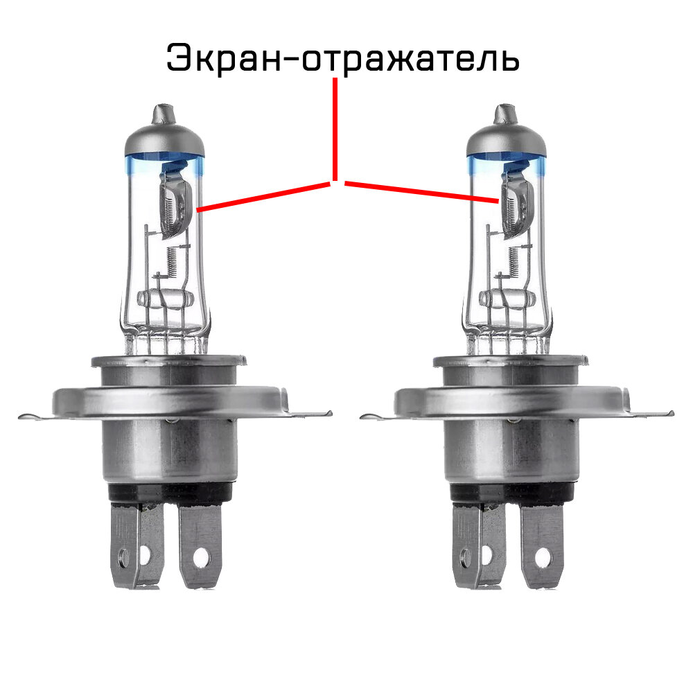 Отражатель фары