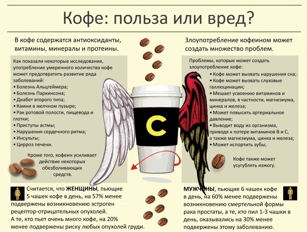 Источник фото - https://www.pinme.ru