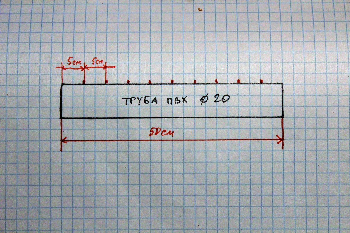 Делаем разметку.