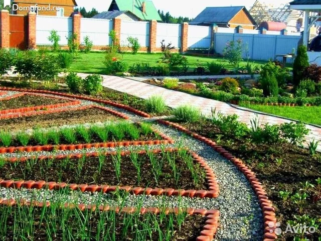 Источник фото: https://www.avito.ru