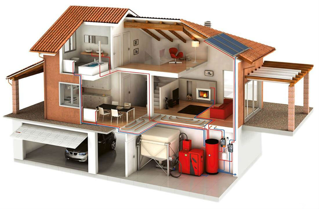 Как сделать отопление загородного дома — схемы монтажа системы отопления частного дома