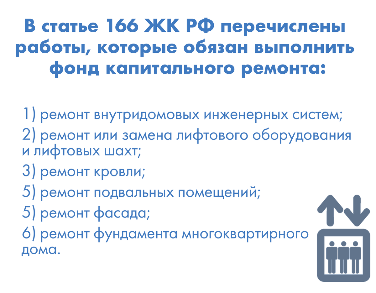 Капремонт только через 15 лет, а дом разваливается уже сейчас. Что делать?  | ВыИскали | Дзен