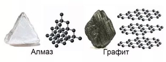 Почему нужно чистить ювелирные украшения