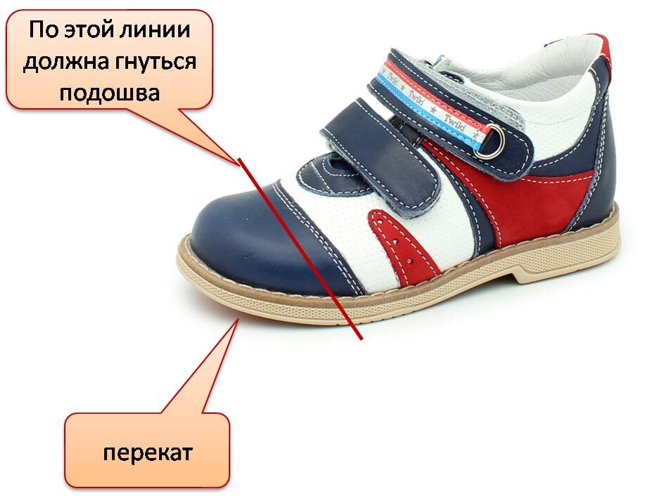 Обувь на первый шаг какие. Ортопедическая обувь для детей. Правильная обувь для детей. Ортопедическая обувь без супинатора для детей. Профилактическая обувь для детей.