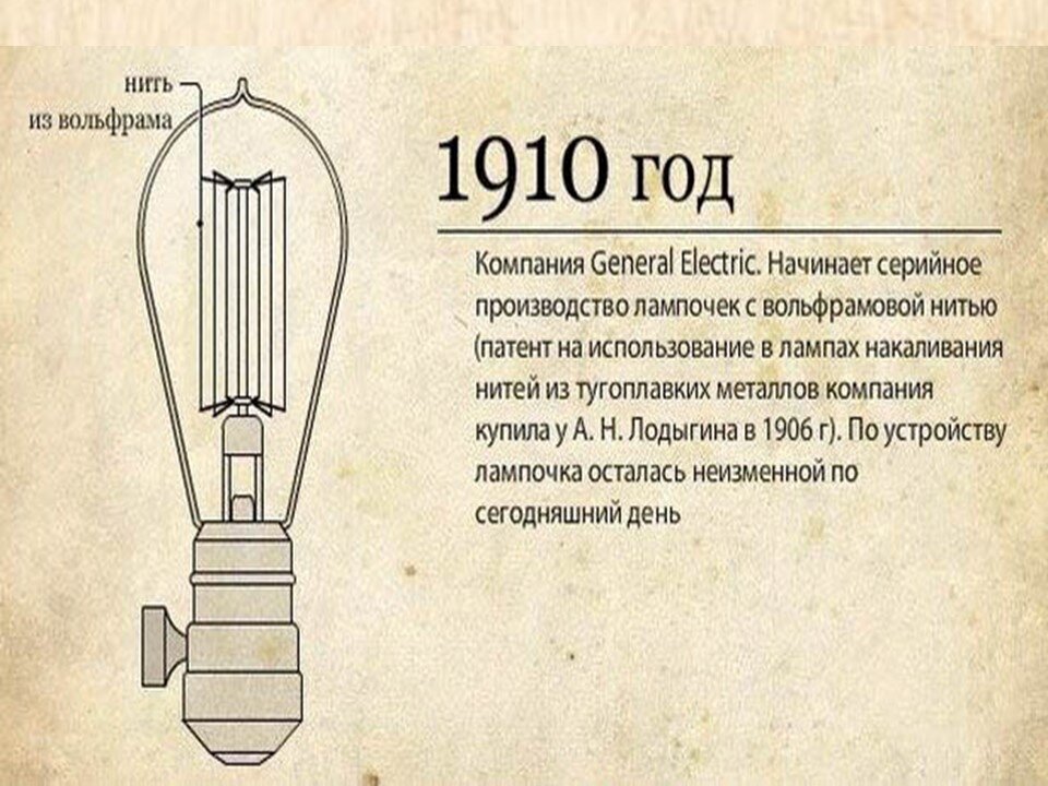 История развития электрического освещения презентация по физике 8 класс