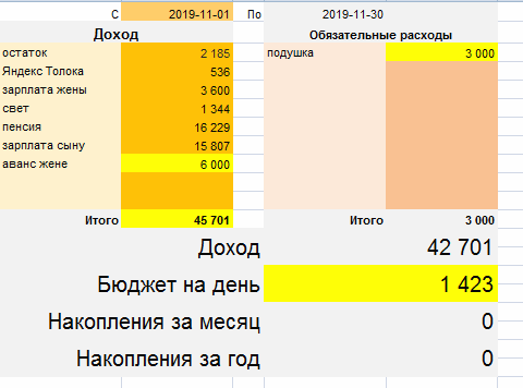 скриншот автора