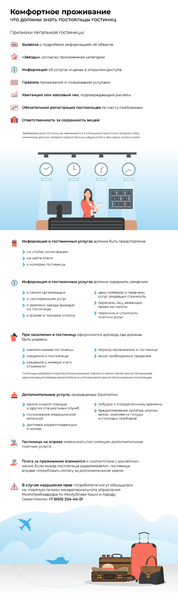 Инфографика Турпортала Крыма