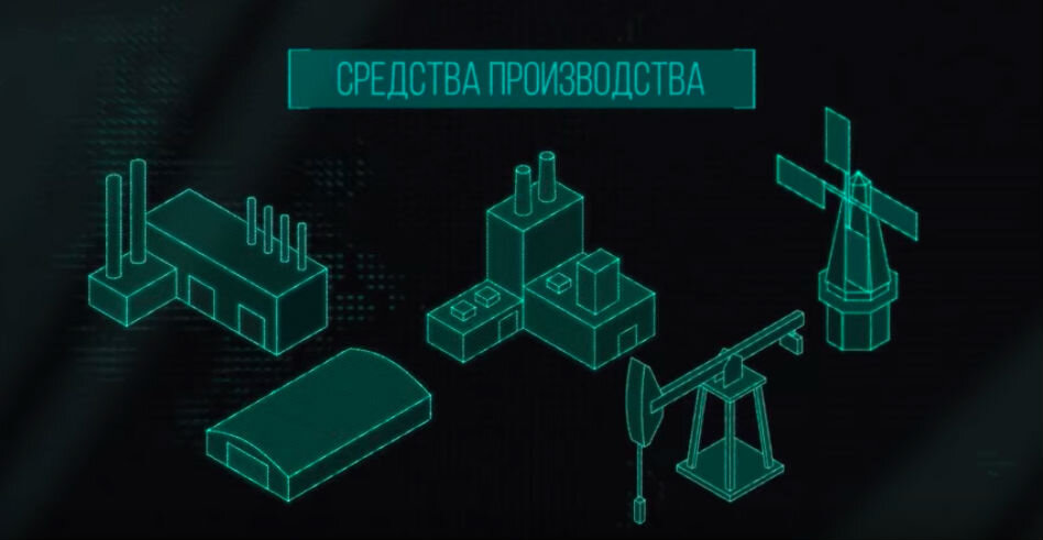 Иллюстрация из  YouTube ролика https://youtu.be/w3NtIiBjPsE