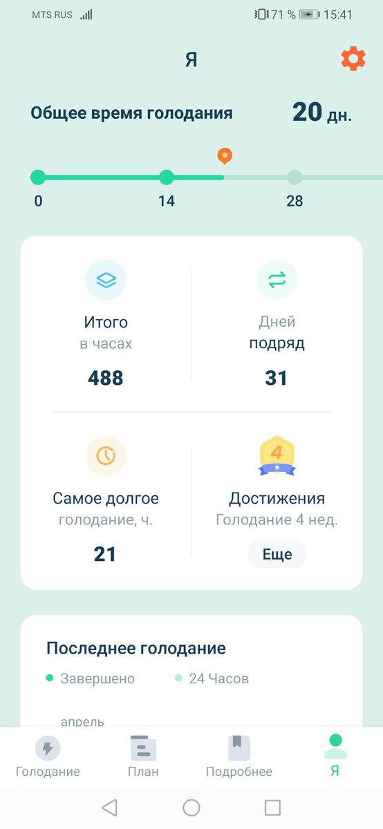 Мои результаты