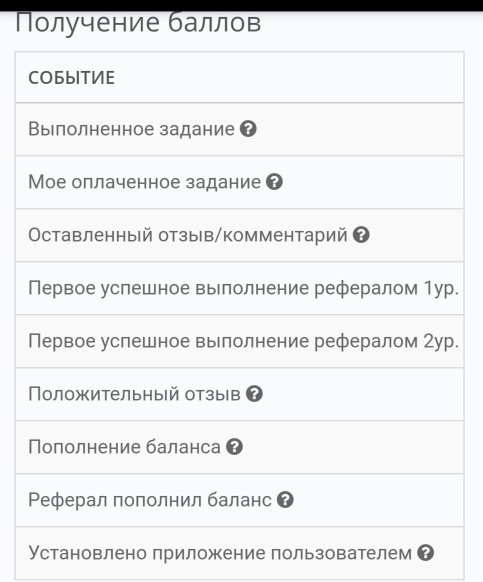 Вот ссылка на сайт:         https://taskpay.ru/?ref=444642