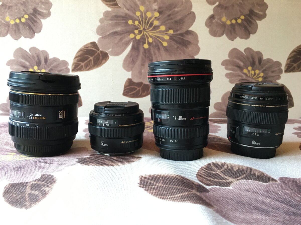 Объективы которыми я сейчас владею.