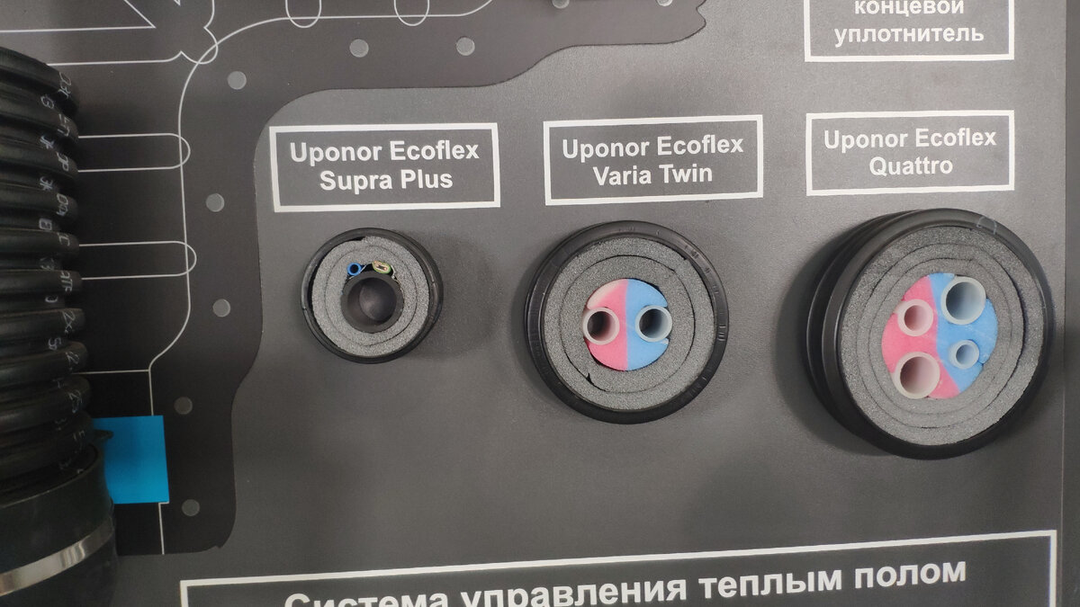 Трубы от компании Uponor