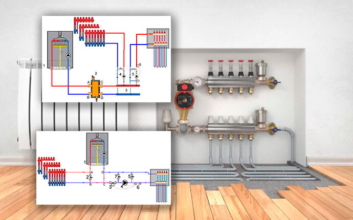 Комбинированная система отопления частного дома (радиаторы + теплый пол):  схемы подключения, описание, преимущества | PROGREEM.BY - отопление и ГВС |  Дзен