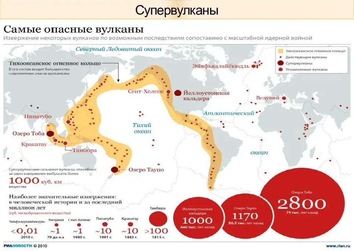 Карта вулканов.