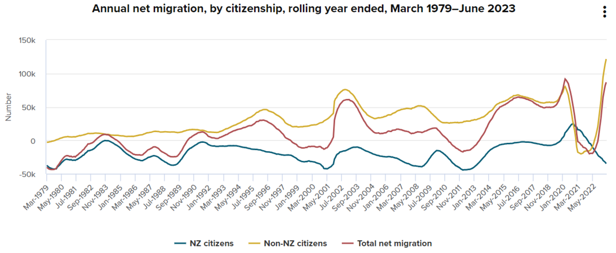 Доброе утро, всем привет!Четверг. Время поговорить про нашу с вами инфляцию. На неделе с 15 по 21 августа 2023 г. на потребительском рынке рост цен замедлился до 0,09%.-4
