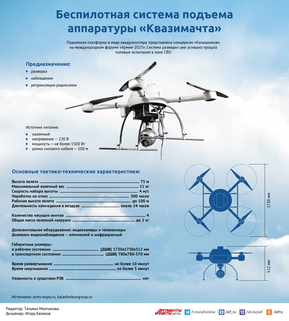    Нажмите для увеличения