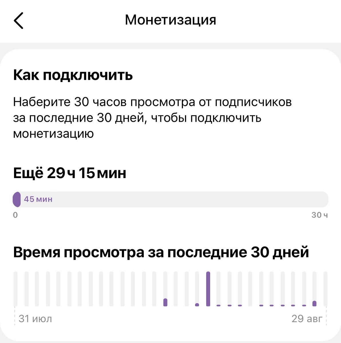 За две недели постинга мне удалось набрать ….45 минут….