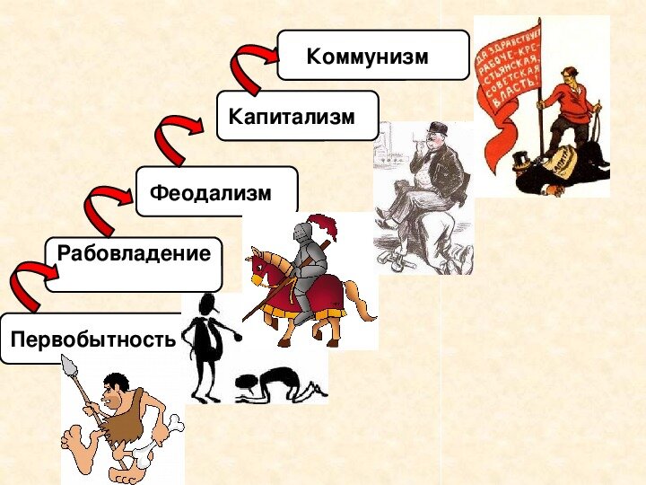 В каком году был разработан план перехода от социализма к коммунизму рассчитанный на 20 лет