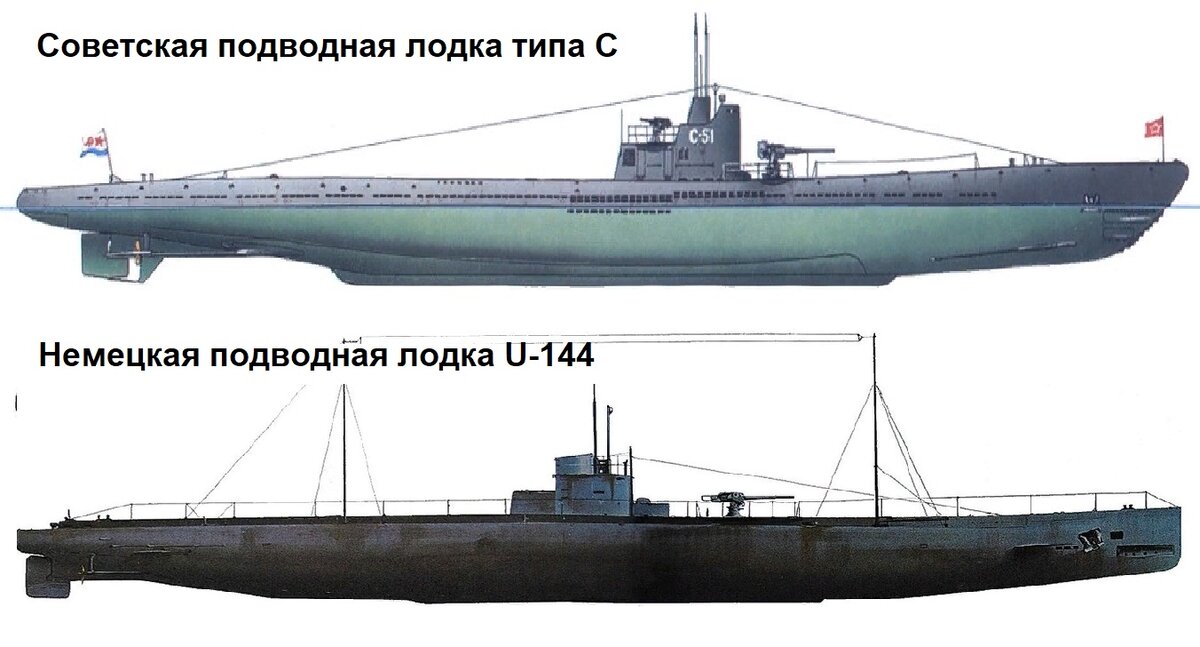 СОВЕТСКАЯ И НЕМЕЦКАЯ ПОДВОДНЫЕ ЛОДКИ. ДЛЯ СРАВНЕНИЯ