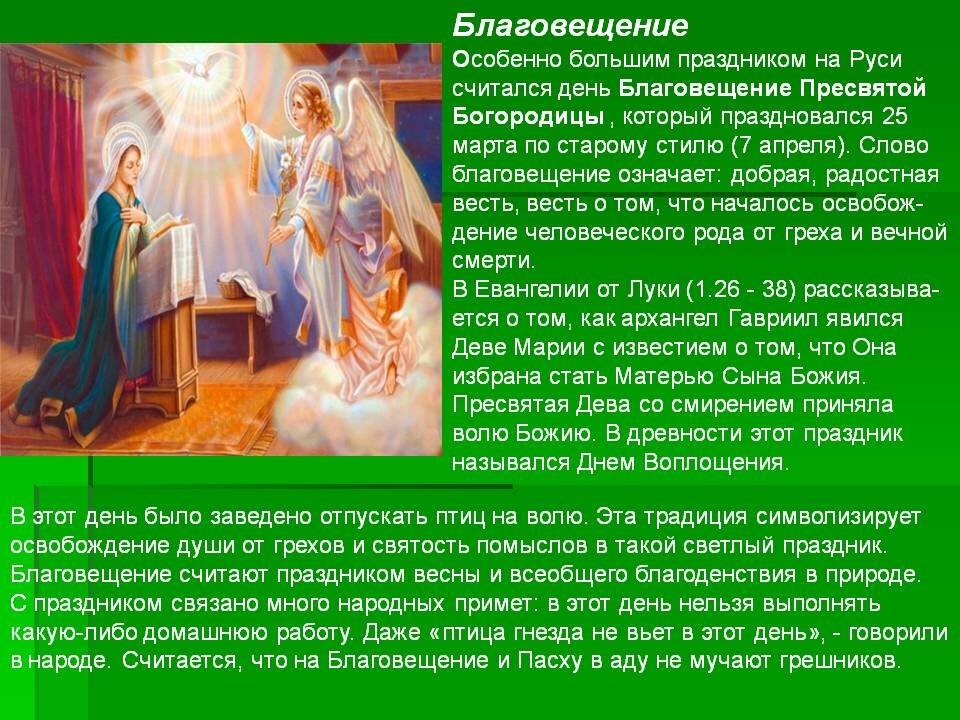 Примеры на благовещение. Рассказать про праздник Благовещение. Благовещение доклад. Благовещение христианский праздник. Сообщение о празднике Благовещение.