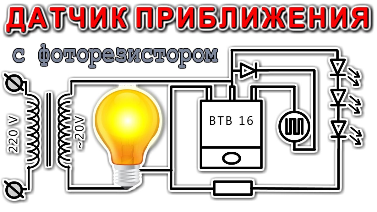 С помощью светочувствительного  фотоэлемента легко построить схему датчика который будет реагировать на предметы находящиеся поблизости или приближающиеся к зоне освещенной светодиодами.
Используя Тиристор ВТВ 16 можно легко управлять многоамперными нагрузками питаемыми переменным током. Это может быть и сирена и лампа и любой электрический прибор.