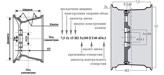 Фото из открытых источников