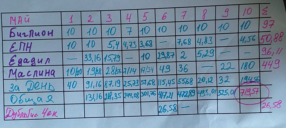 Моя табличка.