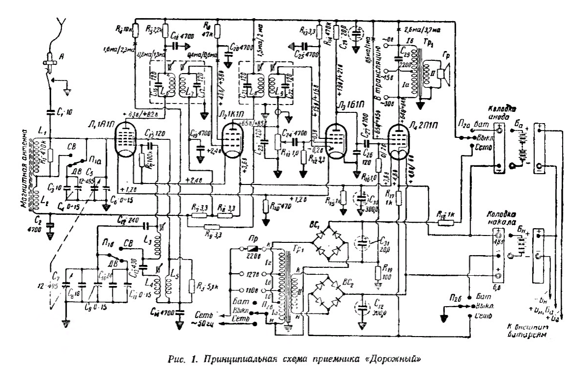 Ламповый приемник схема