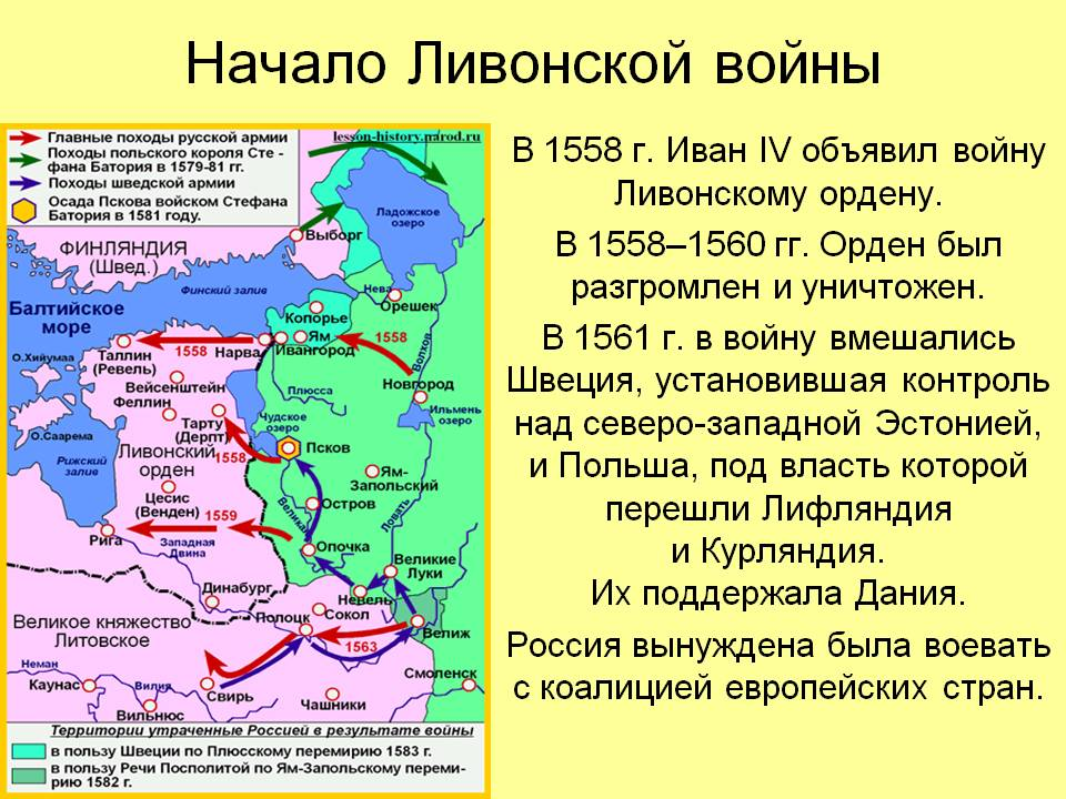 Смоленск речь посполитая. Война с Ливонским орденом 1558 1583. Ивана Грозного Ливонскую войну (1558-1583). Внешняя политика Ивана 4 Западное Ливонская война.. 1558 Начало Ливонской войны.