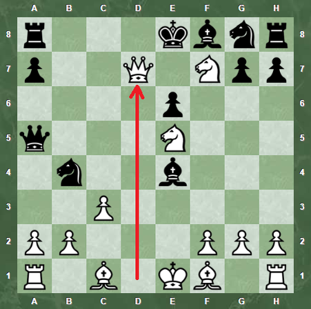 Ферзь D1-D7 мат. Победа белых. 