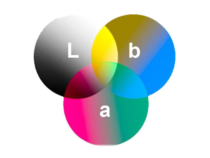 Цветовая модель lab. Cie Lab цветовая модель. Lab цветовая модель расшифровка. Цветовое пространство Lab. Цветовые модели Lab и HSB..