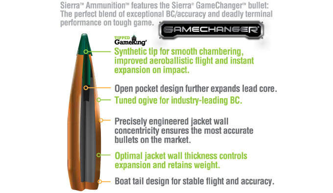 пули Sierra Tipped GameKing (TGK)